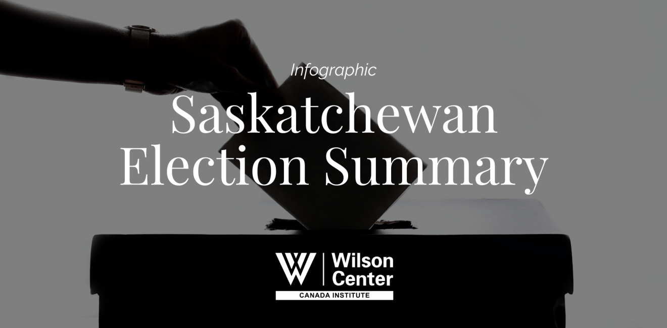 Saskatchewan Election Graphic