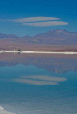 Lithium Production in Chile and Argentina: Inverted Roles