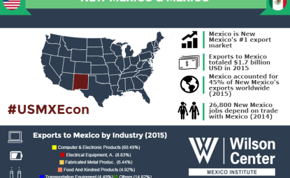 Growing Together: New Mexico & Mexico