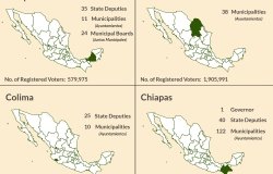 Infographic | 2018 Mexican Elections By State