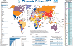 Image- Women in Politics